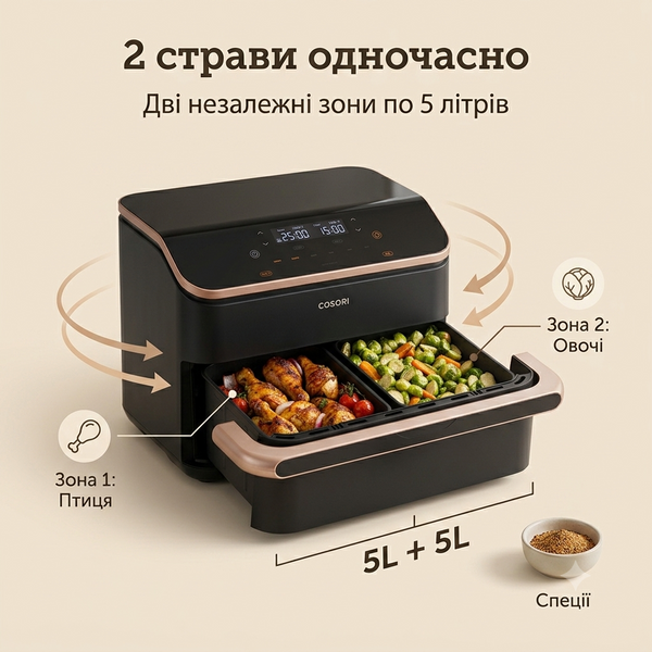 Аерогриль Мультипіч Cosori Dual Blaze Twinfry 10-Litre CAF-TF101S-AEUR  CAF-TF101S-AEUR фото